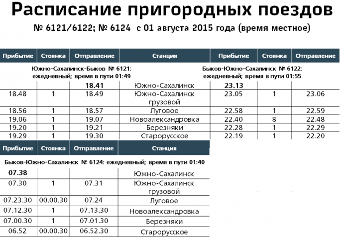 http://yuzhno-sakh.ru/files/%D0%9D%D0%9E%D0%92%D0%9E%D0%A1%D0%A2%D0%98/oip/2015/foto_dlya_relizov/poezda/1.png