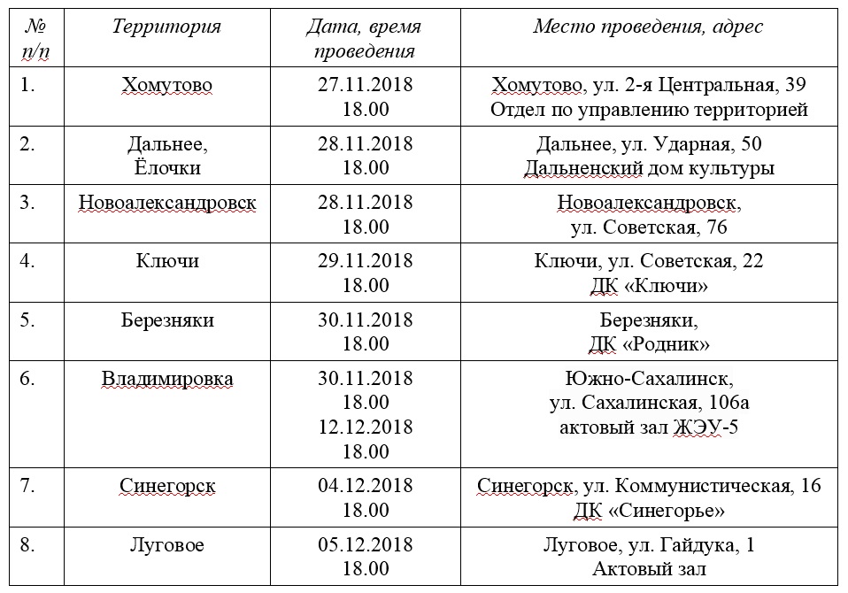 Критерий южно сахалинск. Южно Сахалинск Ново Александровск. График встреч с населением. Владимировка Южно-Сахалинск карта. Хомутово Южно-Сахалинск.