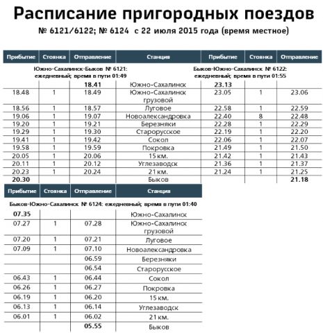 Расписание автобусов южно сахалинск смирных. Расписание автобусов 505 Южно-Сахалинск Быков. Расписание автобусов Быков Южно Сахалинск. Расписание поездов Южно-Сахалинск Корсаков. Расписание поездов Южно-Сахалинск.